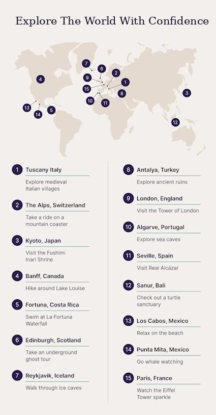 Explore The World With Confidence destination map